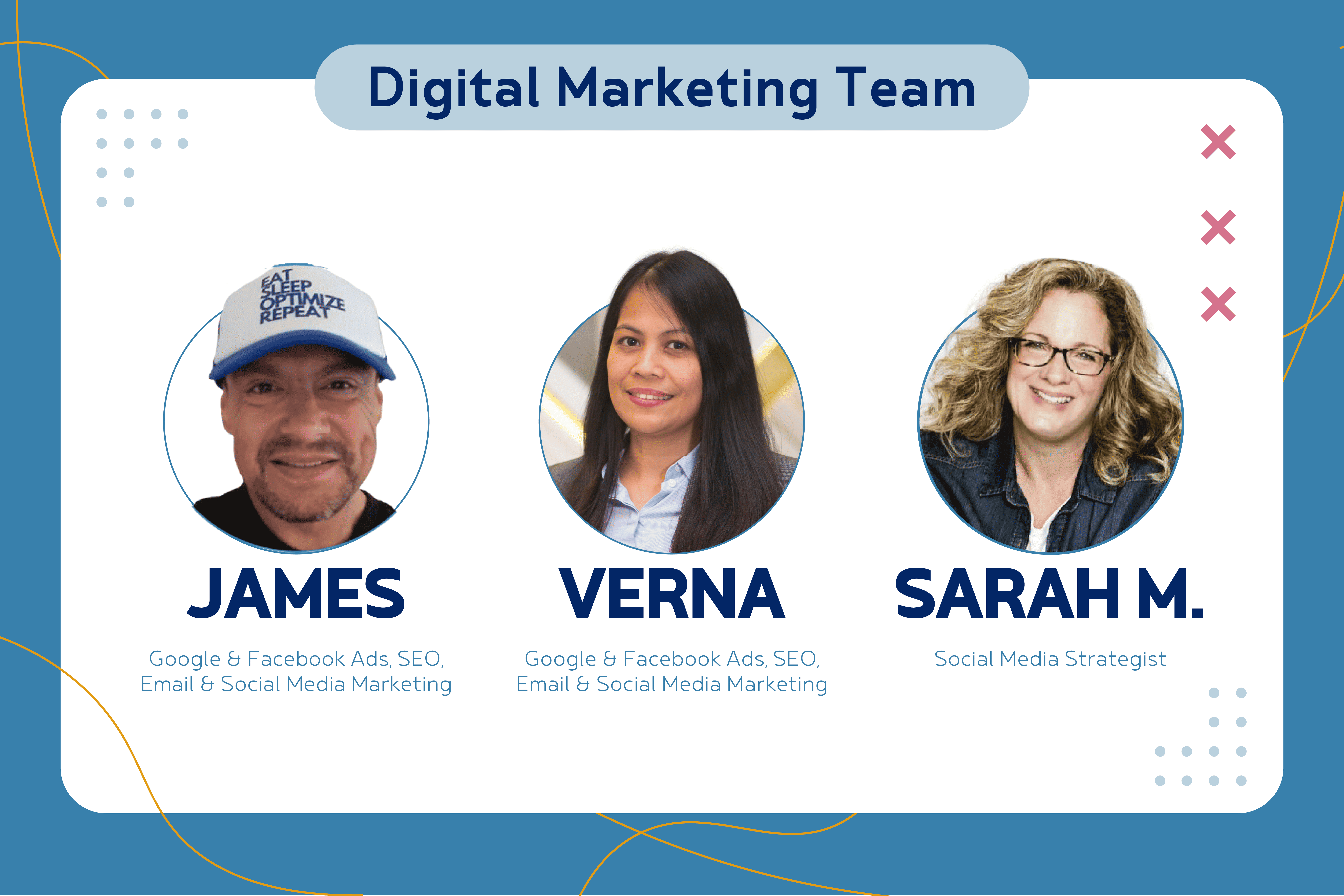 Digital Marketing Team